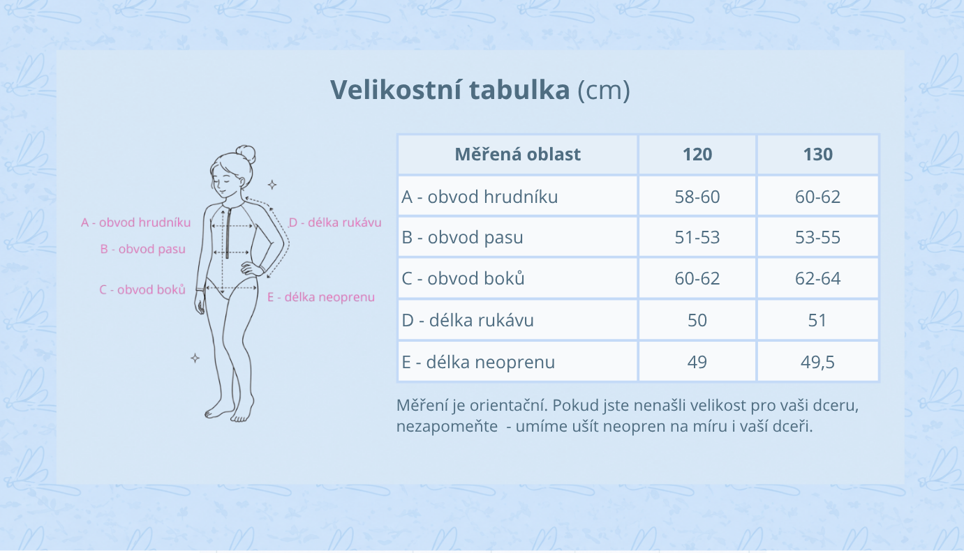Velikostní tabulka - holčičí